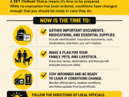 Set Status