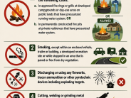 Infographic of Restriction Order