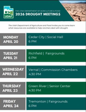 2026 Drought Meetings